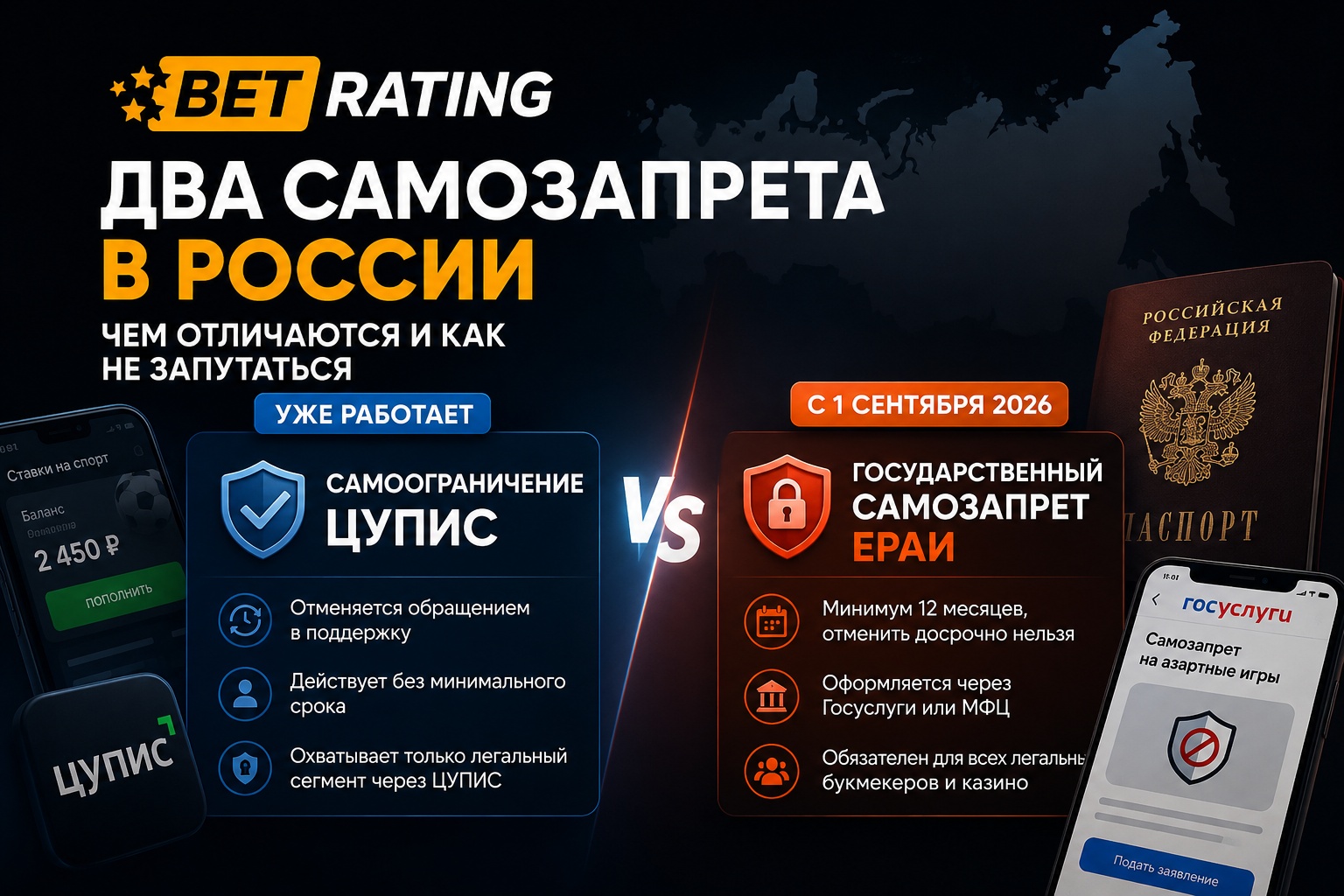 Два способа ограничить ставки в России: чем самоограничение ЦУПИС отличается от государственного самозапрета ЕРАИ