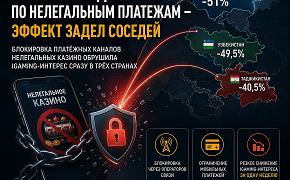 Казахстан обрушил iGaming на 51%: что произошло в Узбекистане и Таджикистане