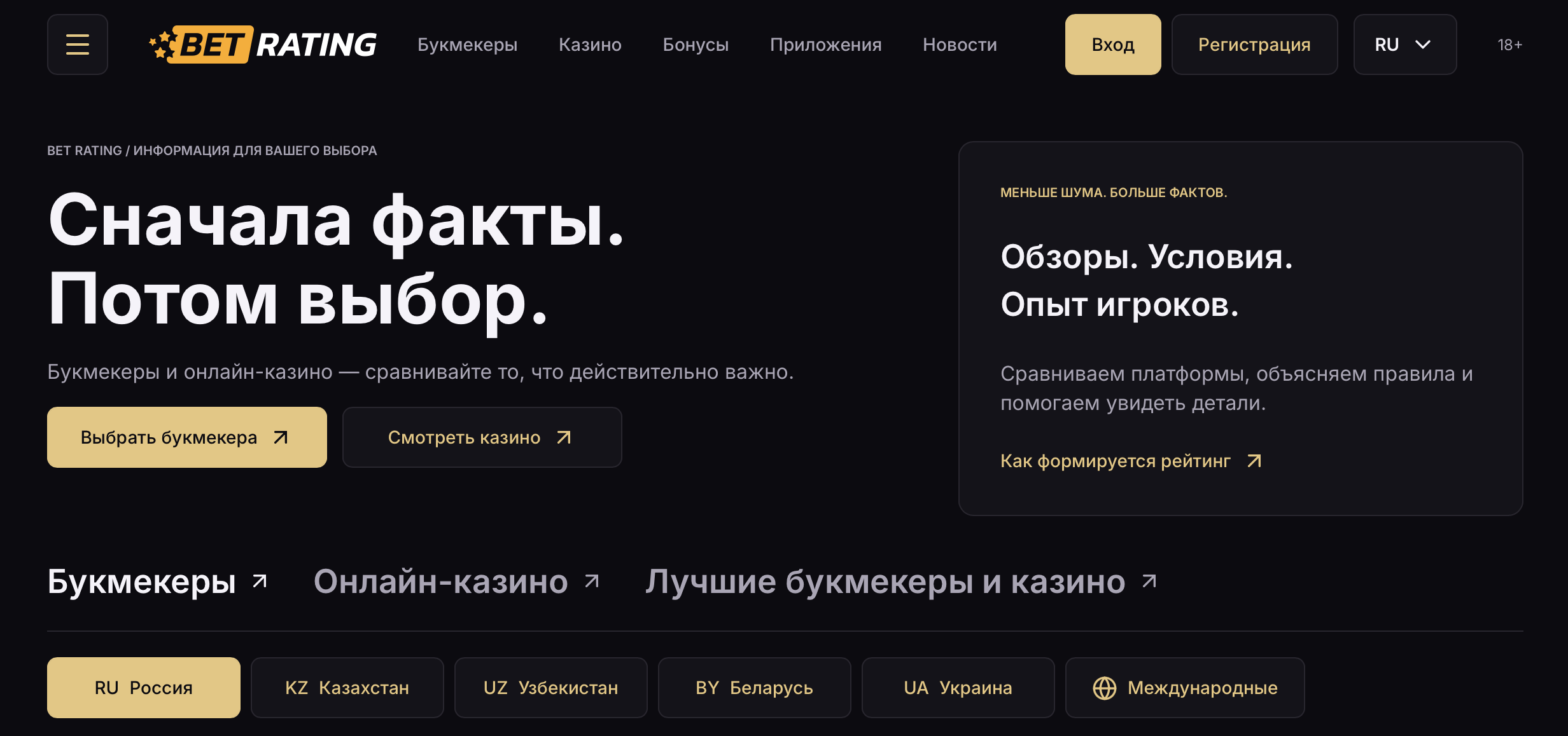 Главная страница обновлённого BET RATING: навигация и разделы рейтингов